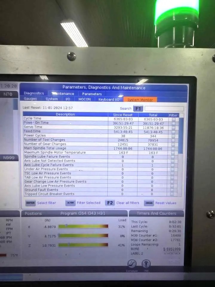 Haas VF-5/50XT System Monitor showing power-on time, spindle hours, and tool-change counts